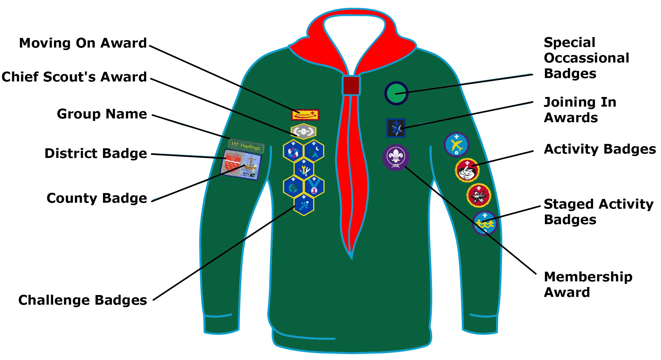 Cubs Uniform 