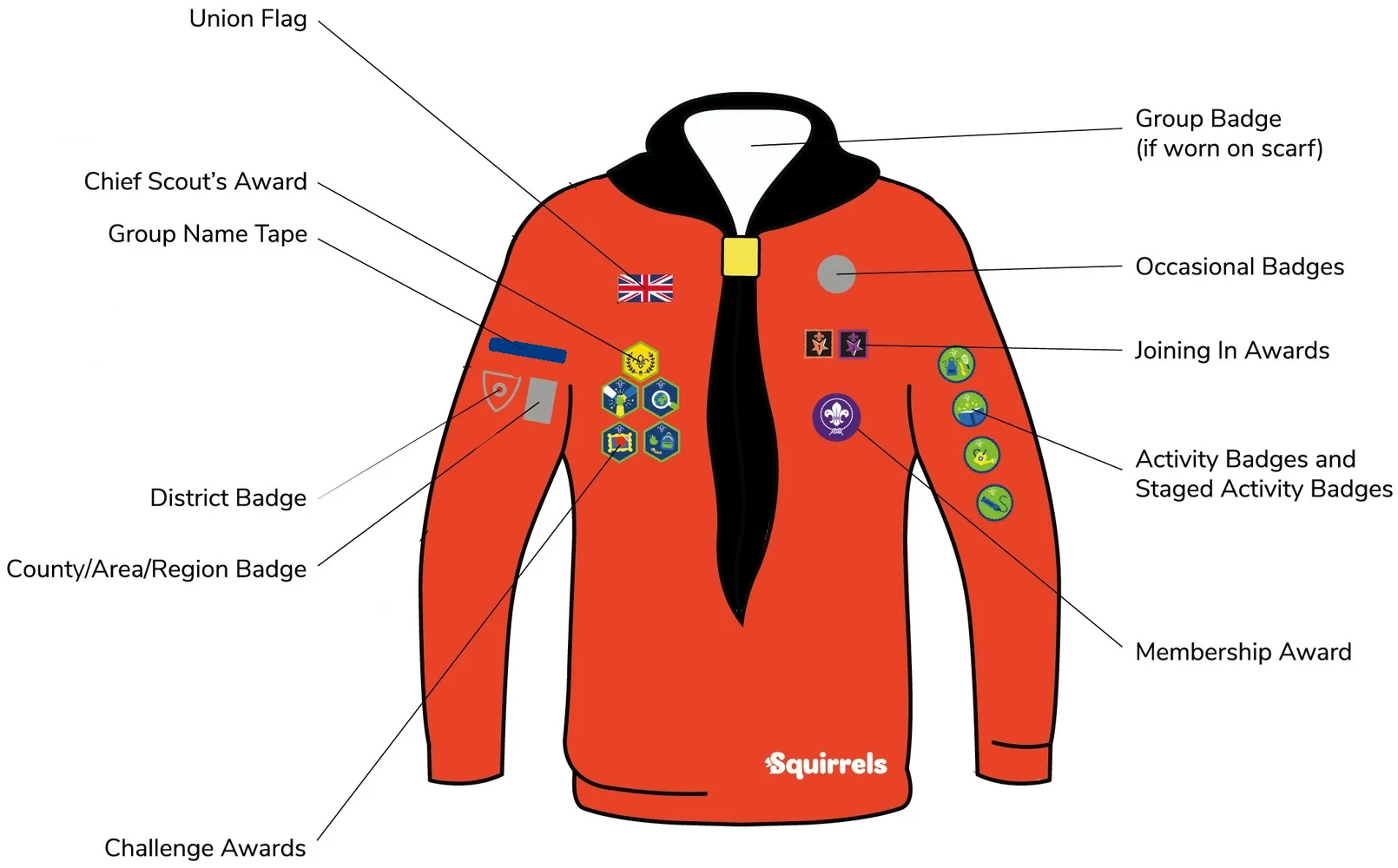 Squirrels Uniform